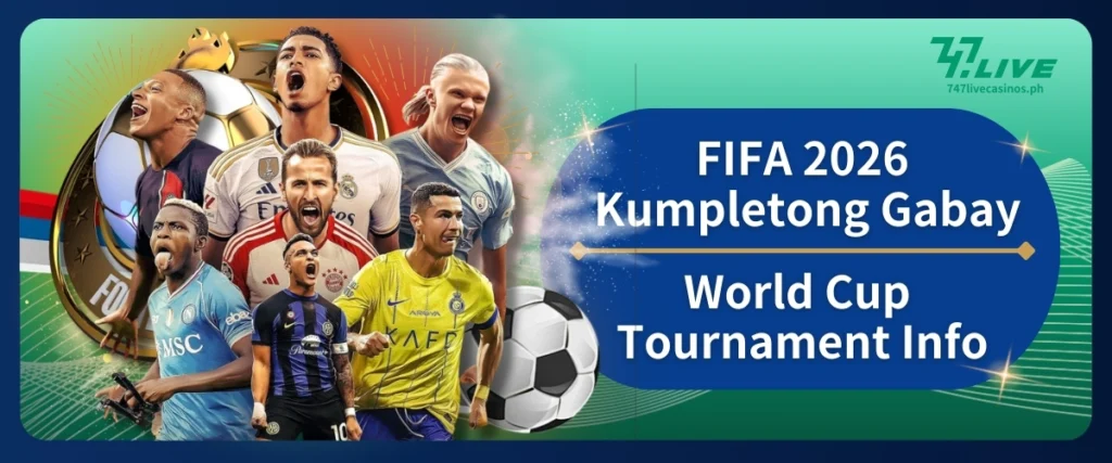 FIFA 2026 Kumpletong Gabay – World Cup Tournament Info